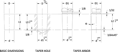 Technical Information