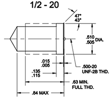 Technical Information